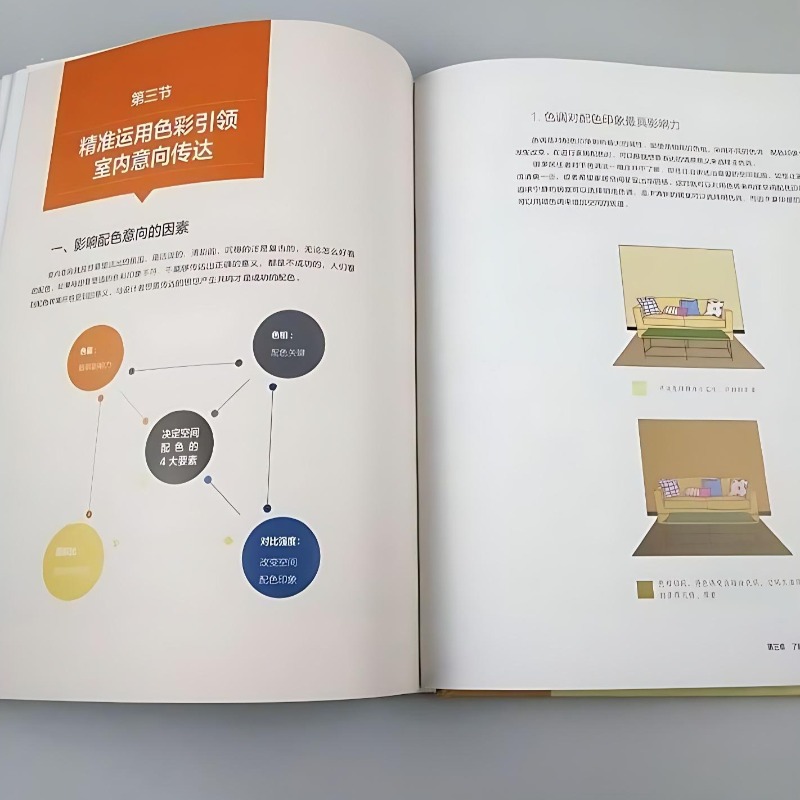 Manual de combinación de color - Interior Design Handbook reseña y precio